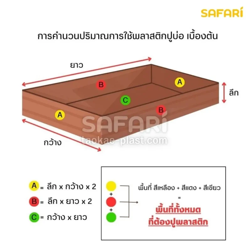 พลาสติกปูบ่อ